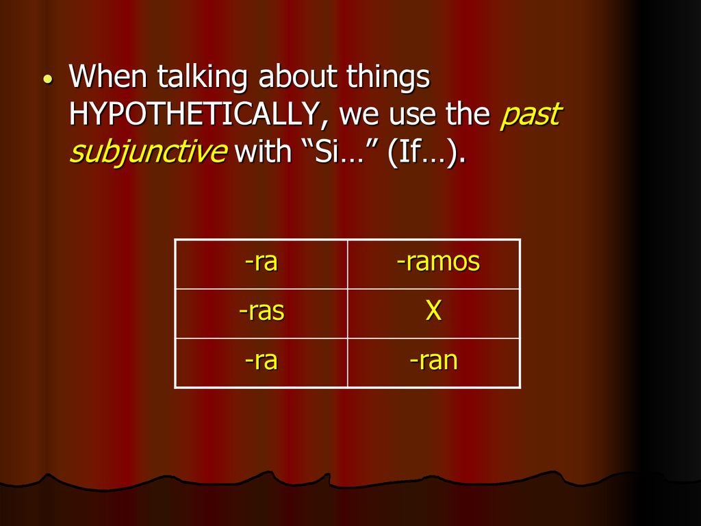When talking about things HYPOTHETICALLY, we use the past subjunctive with Si… (If…).