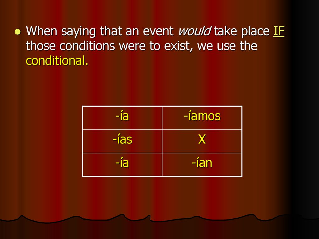 When saying that an event would take place IF those conditions were to exist, we use the conditional.