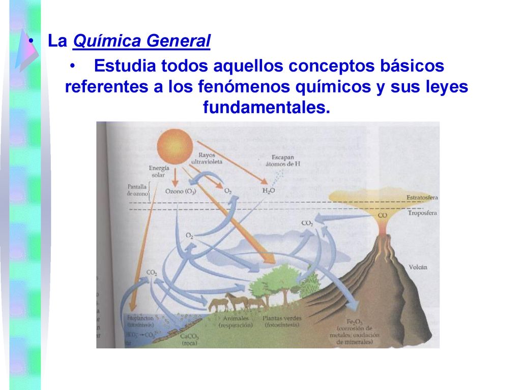 La Química General Estudia todos aquellos conceptos básicos referentes a los fenómenos químicos y sus leyes fundamentales.