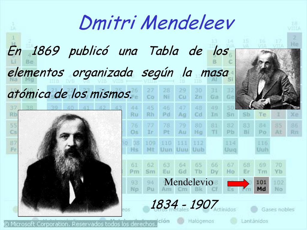 Dmitri Mendeleev En 1869 publicó una Tabla de los elementos organizada según la masa atómica de los mismos.