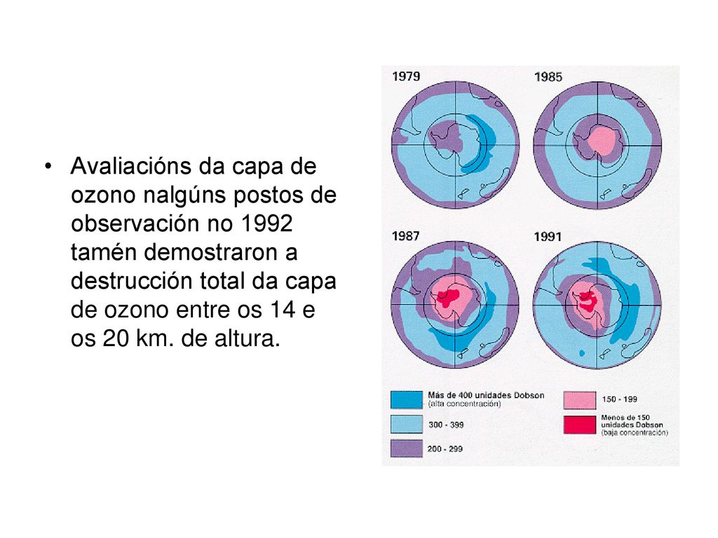 Avaliacións da capa de ozono nalgúns postos de observación no 1992 tamén demostraron a destrucción total da capa de ozono entre os 14 e os 20 km.