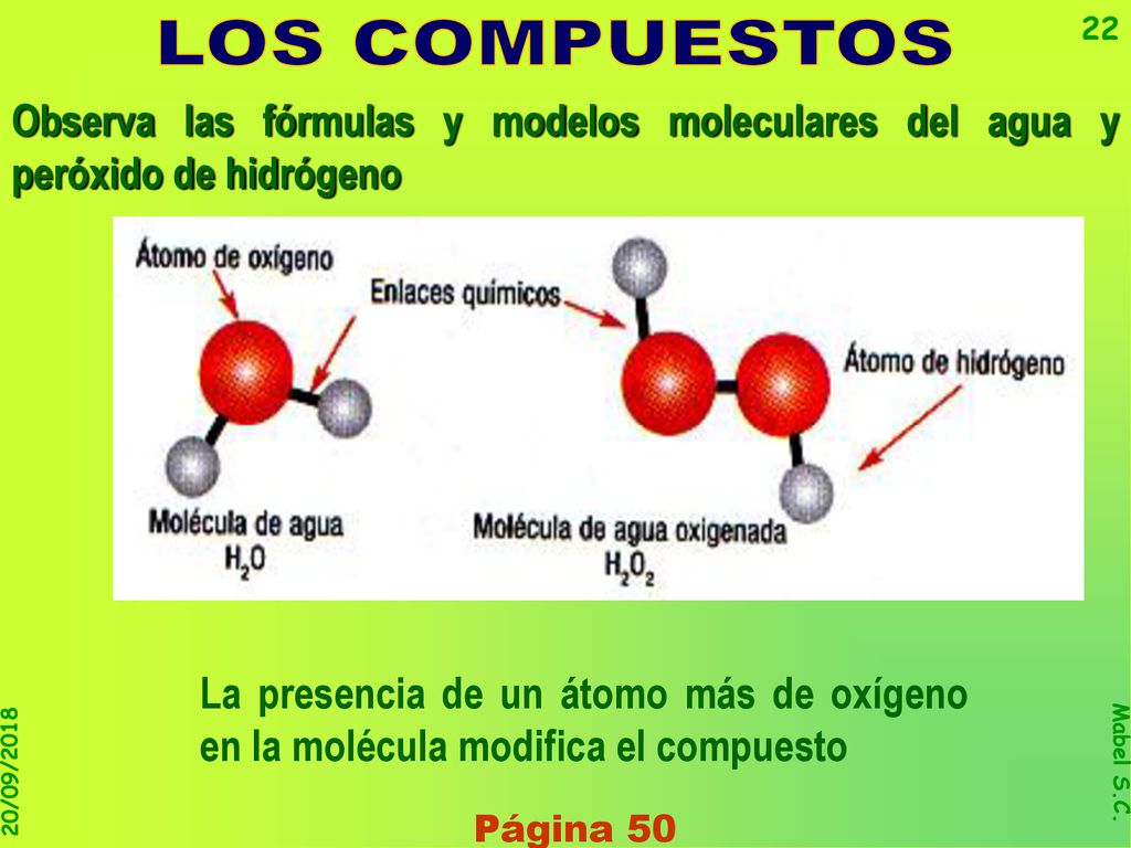 LOS COMPUESTOS Observa las fórmulas y modelos moleculares del agua y peróxido de hidrógeno.