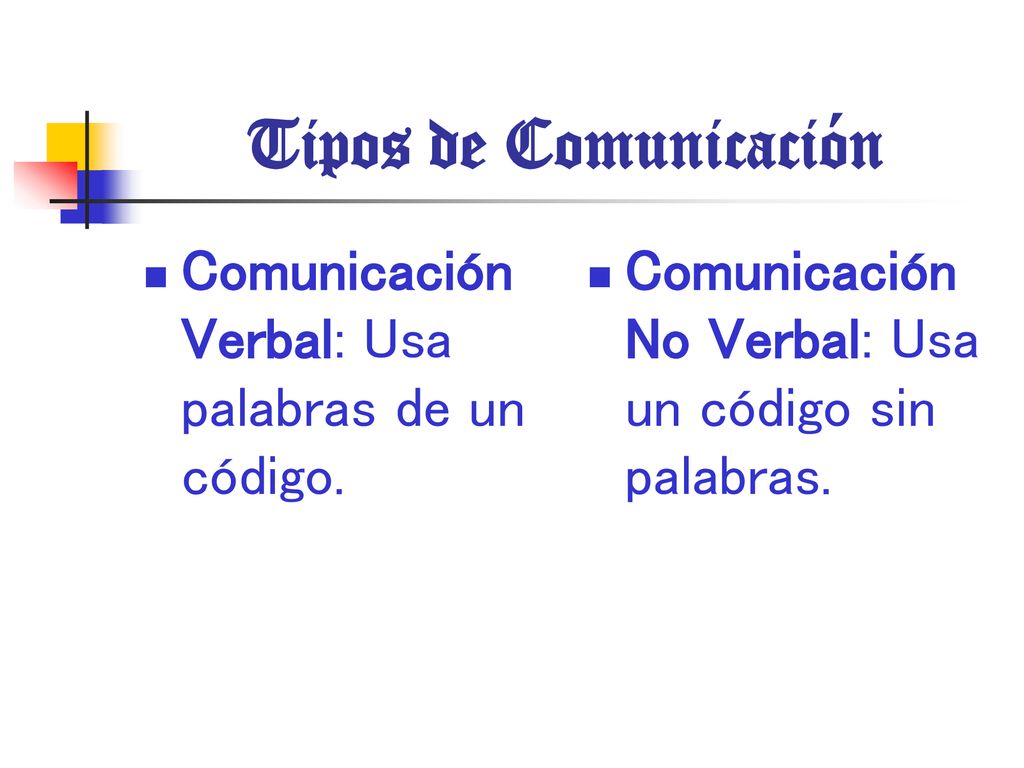 Tipos de Comunicación Comunicación Verbal: Usa palabras de un código.