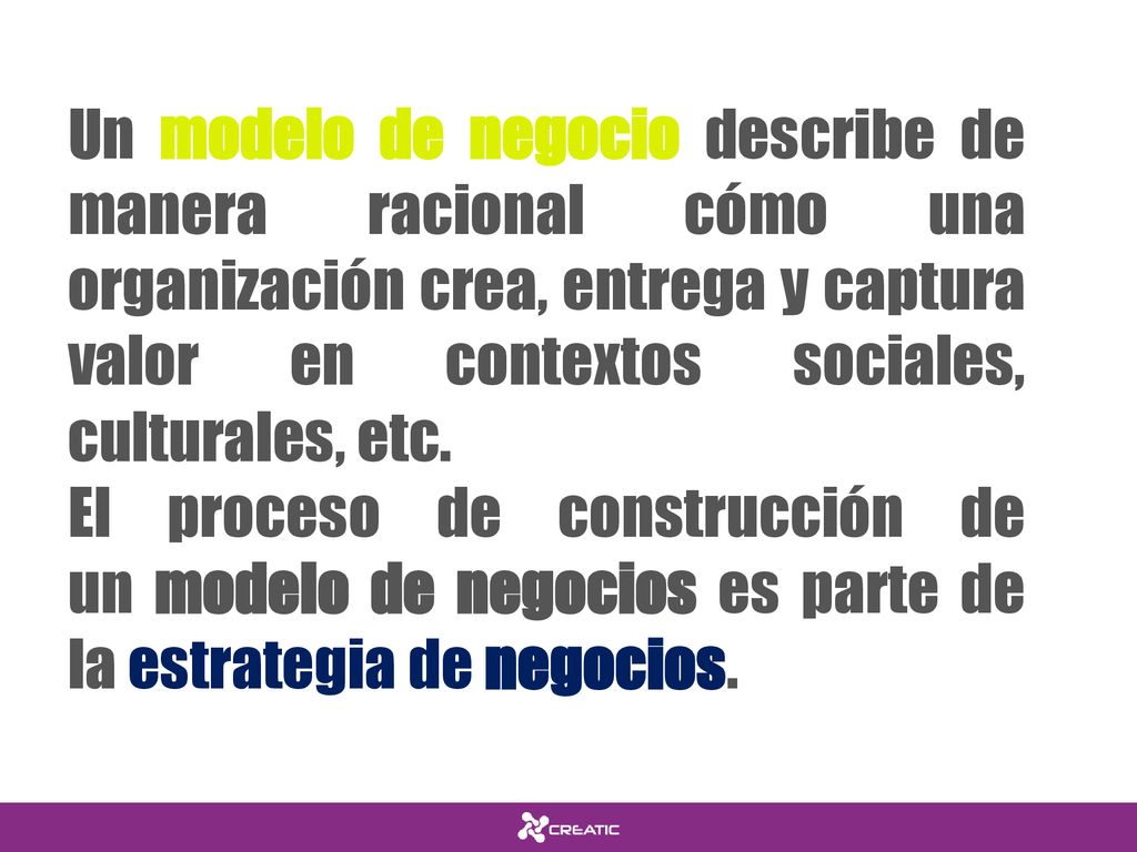 Un modelo de negocio describe de manera racional cómo una organización crea, entrega y captura valor en​ contextos sociales, culturales, etc.