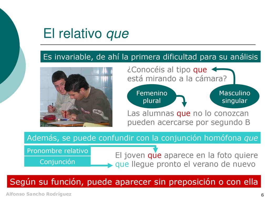 El relativo que Es invariable, de ahí la primera dificultad para su análisis. ¿Conocéis al tipo que está mirando a la cámara