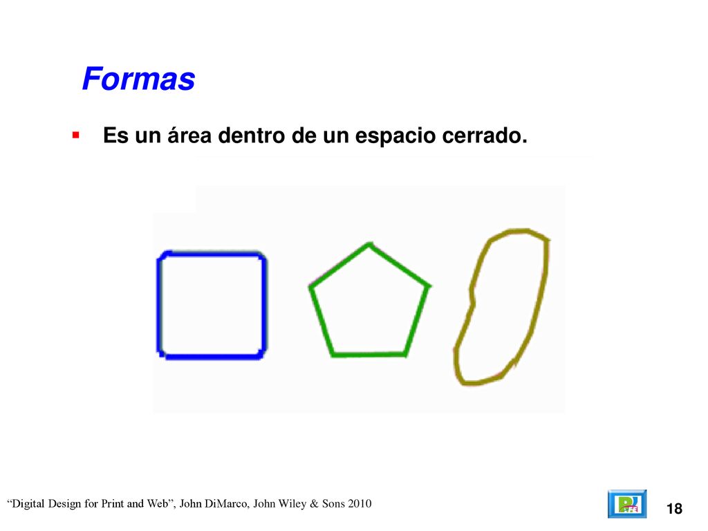 Formas Es un área dentro de un espacio cerrado. 18