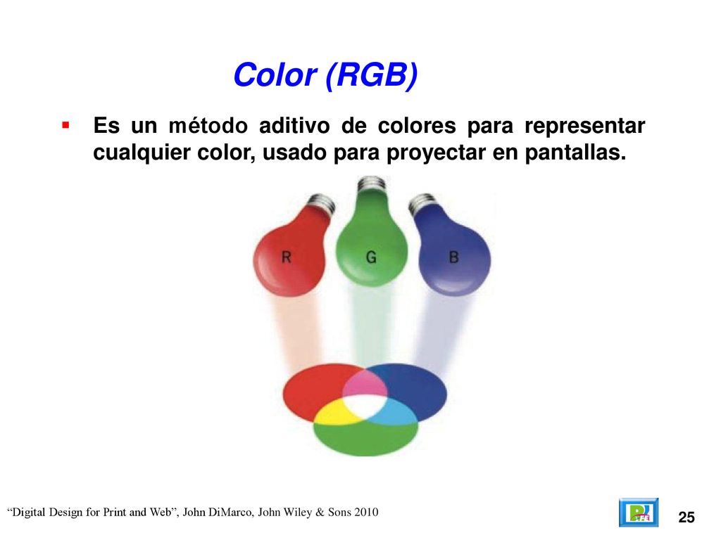 Color (RGB) Es un método aditivo de colores para representar cualquier color, usado para proyectar en pantallas.
