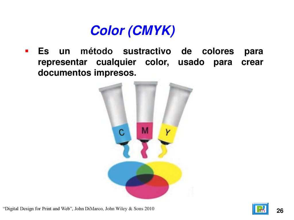 Color (CMYK) Es un método sustractivo de colores para representar cualquier color, usado para crear documentos impresos.