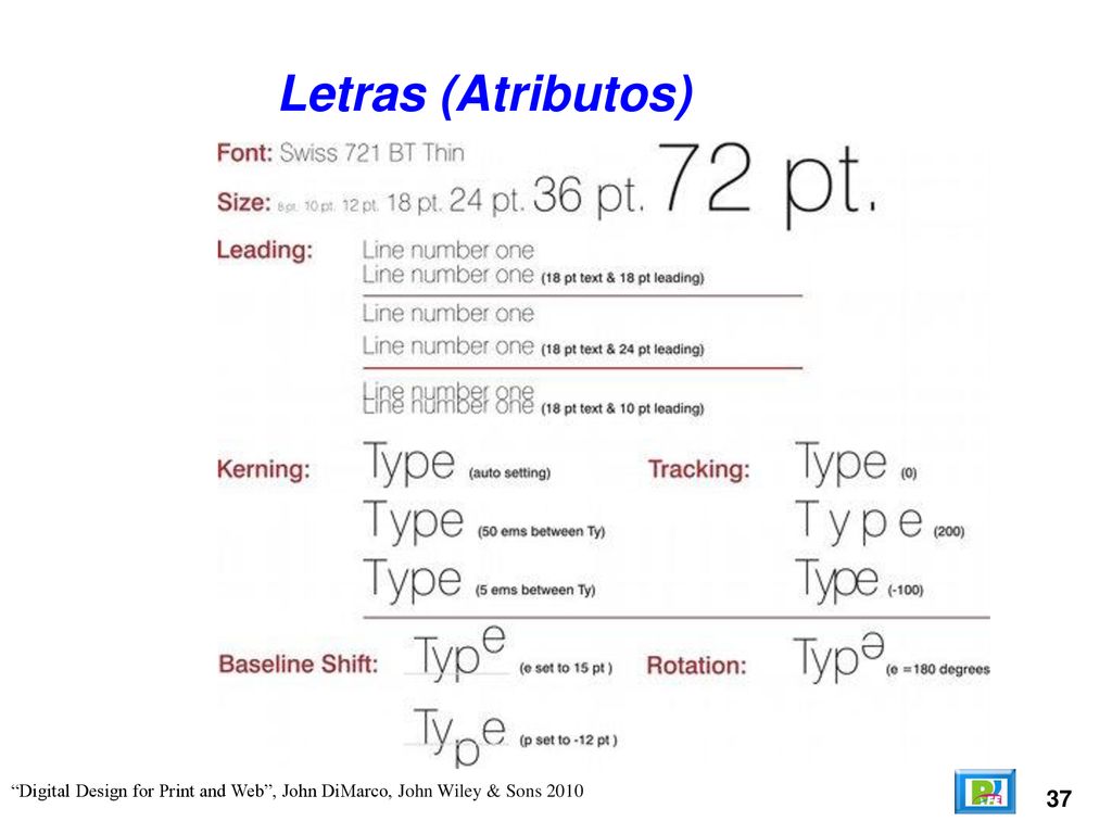 Letras (Atributos) Digital Design for Print and Web , John DiMarco, John Wiley & Sons