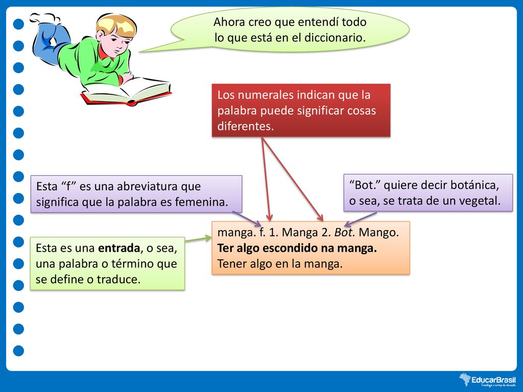 Ahora creo que entendí todo lo que está en el diccionario.