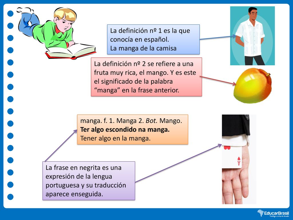 La definición nº 1 es la que conocía en español.