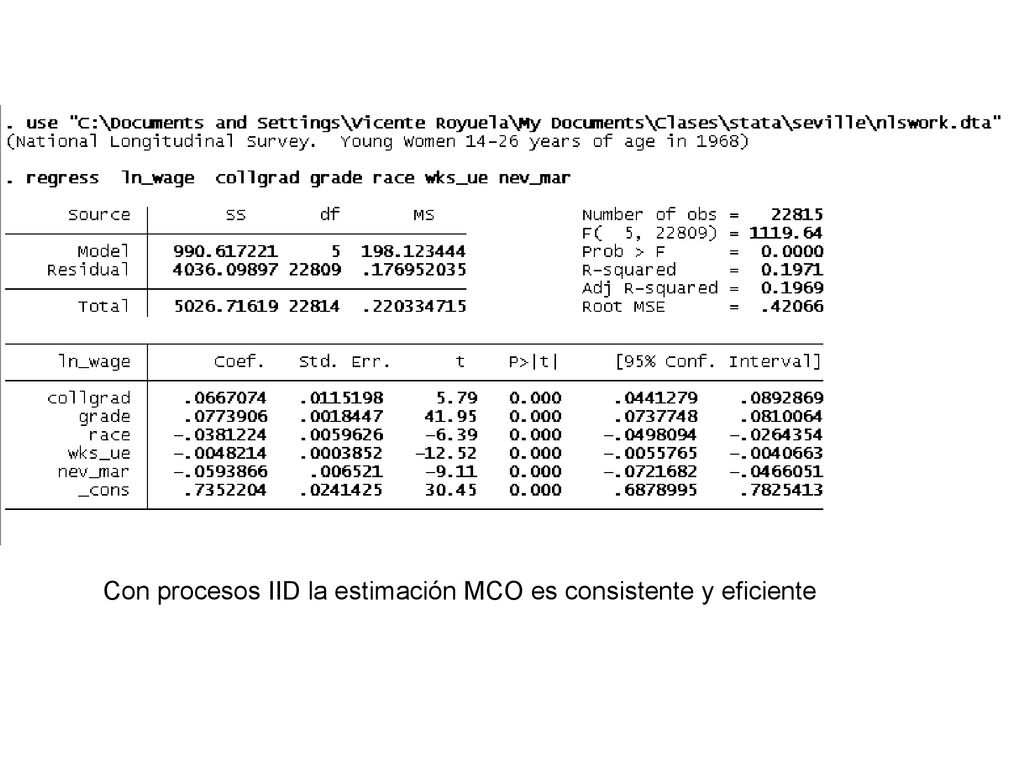 Con procesos IID la estimación MCO es consistente y eficiente