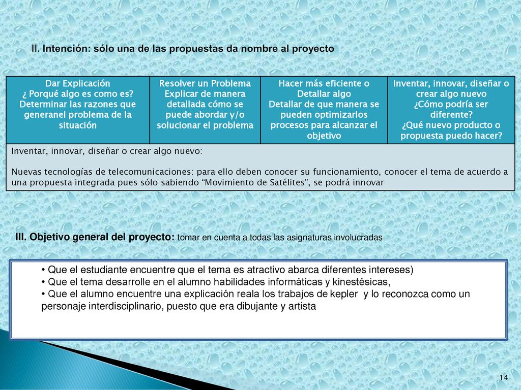 II. Intención: sólo una de las propuestas da nombre al proyecto