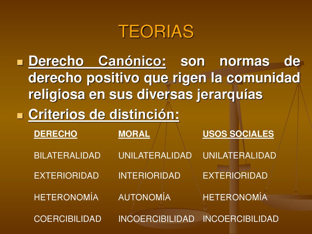 TEORIAS Derecho Canónico: son normas de derecho positivo que rigen la comunidad religiosa en sus diversas jerarquías.