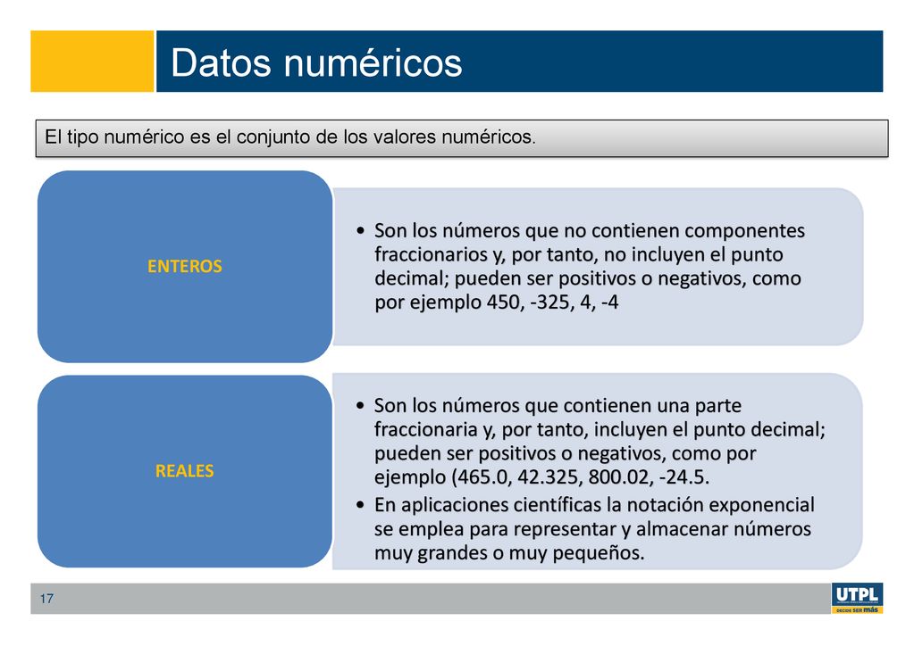 Datos numéricos El tipo numérico es el conjunto de los valores numéricos.