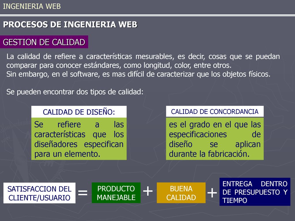 + = + PROCESOS DE INGENIERIA WEB GESTION DE CALIDAD