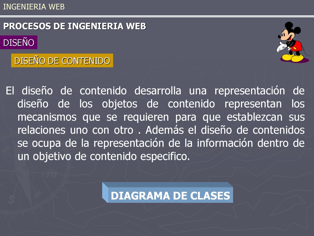 INGENIERIA WEB PROCESOS DE INGENIERIA WEB. DISEÑO. DISEÑO DE CONTENIDO.