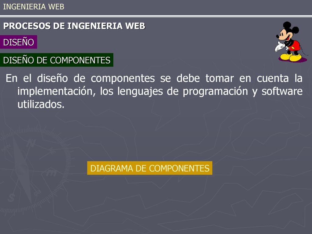 INGENIERIA WEB PROCESOS DE INGENIERIA WEB. DISEÑO. DISEÑO DE COMPONENTES.
