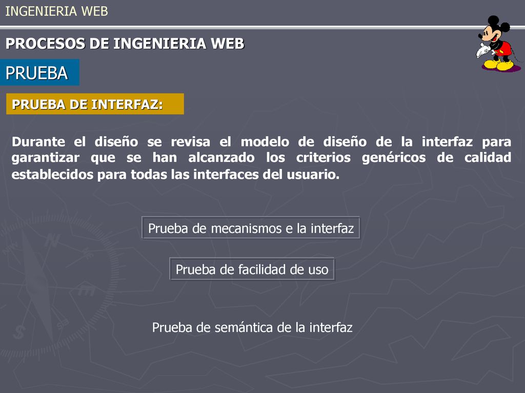 PRUEBA PROCESOS DE INGENIERIA WEB INGENIERIA WEB PRUEBA DE INTERFAZ: