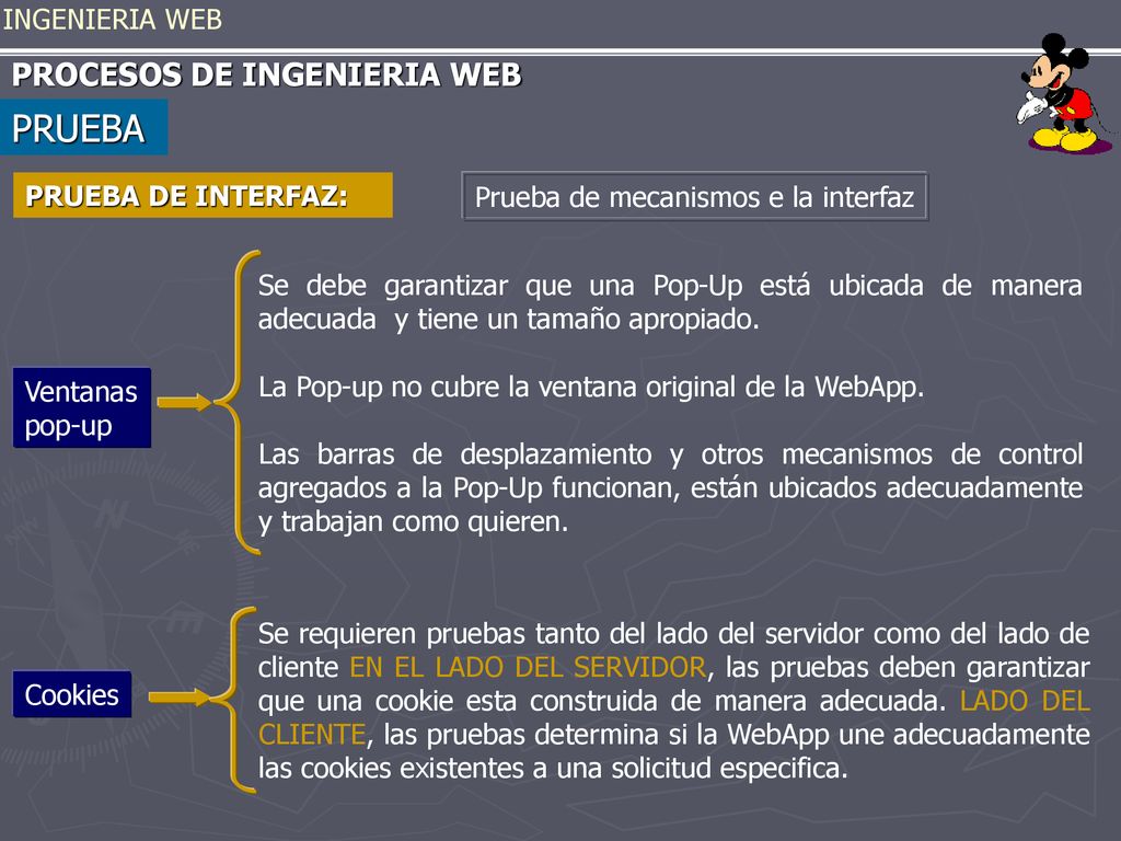 PRUEBA PROCESOS DE INGENIERIA WEB INGENIERIA WEB PRUEBA DE INTERFAZ: