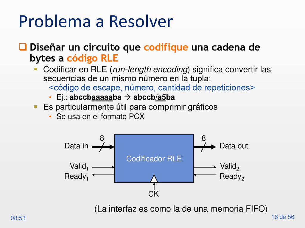 Problema a Resolver Diseñar un circuito que codifique una cadena de bytes a código RLE.