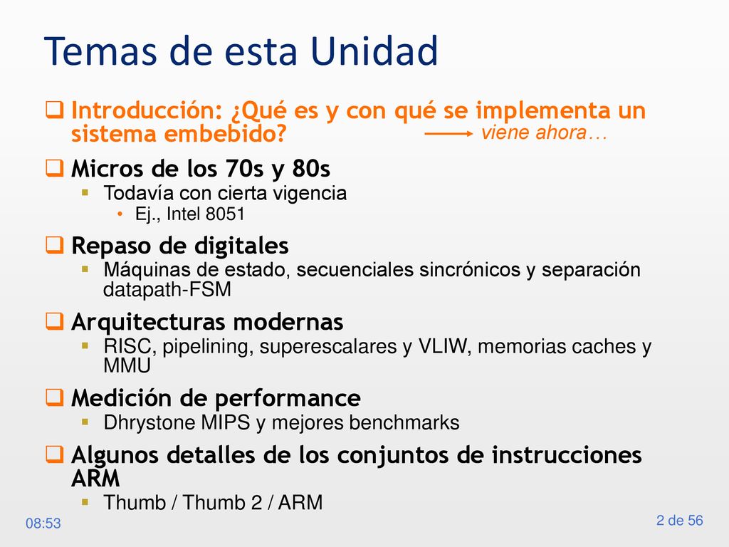 Temas de esta Unidad Introducción: ¿Qué es y con qué se implementa un sistema embebido Micros de los 70s y 80s.