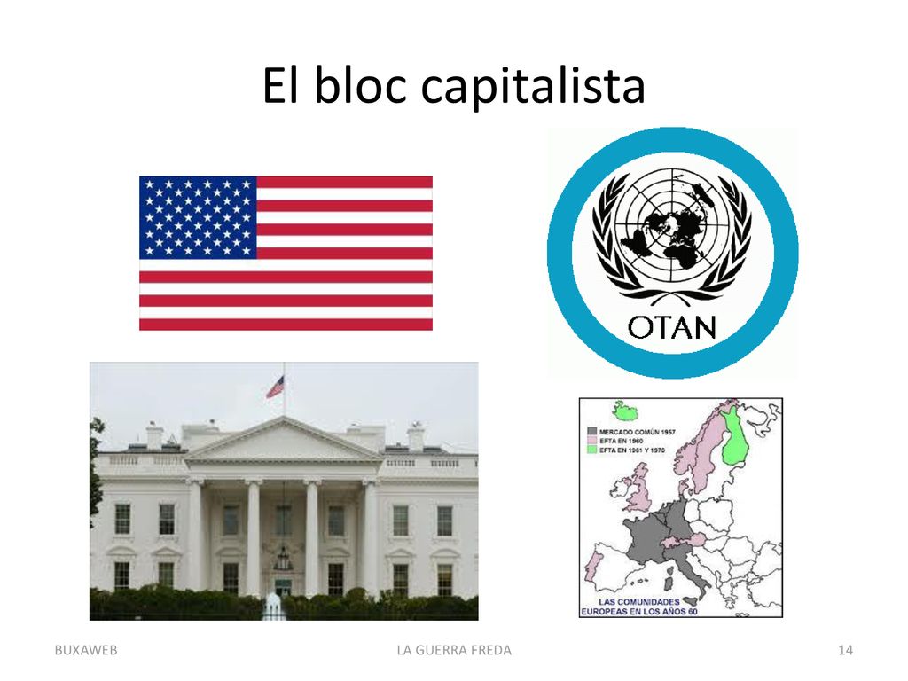 El bloc capitalista BUXAWEB LA GUERRA FREDA