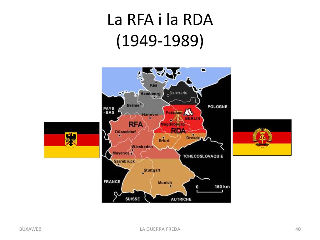 La RFA i la RDA ( ) BUXAWEB LA GUERRA FREDA
