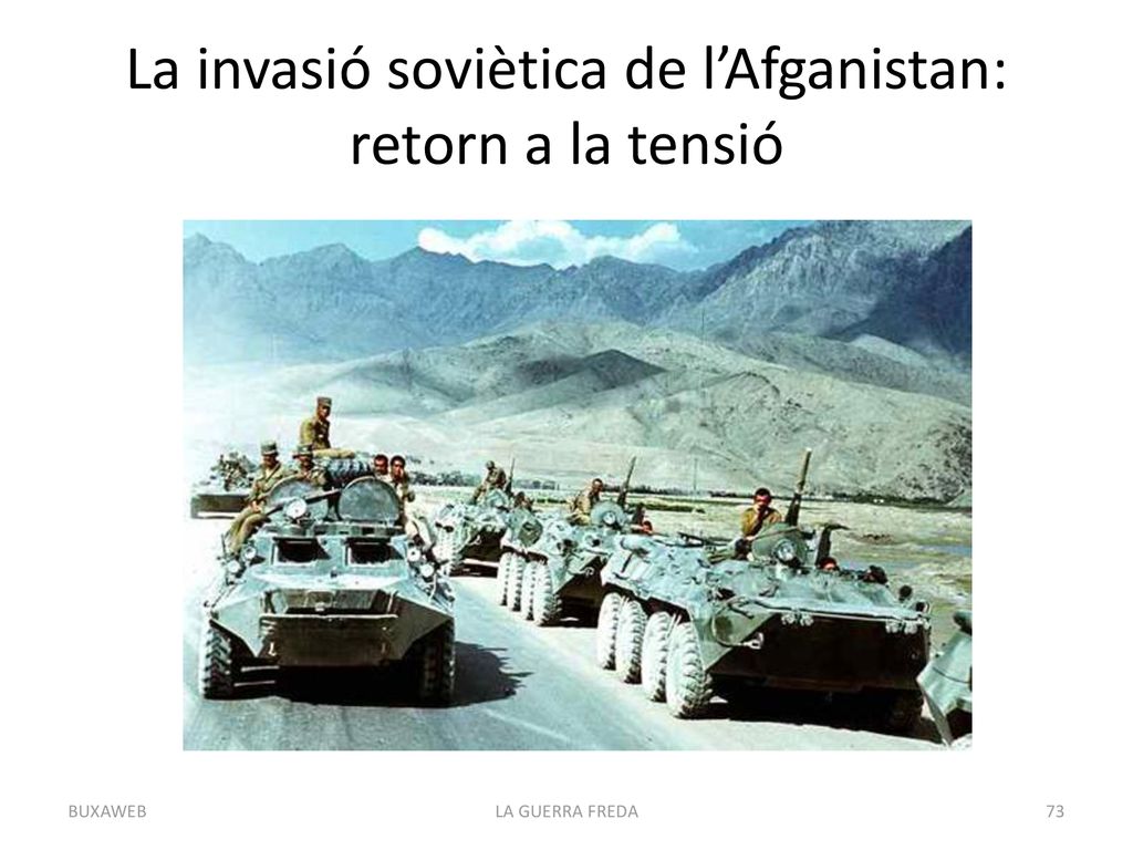 La invasió soviètica de l’Afganistan: retorn a la tensió