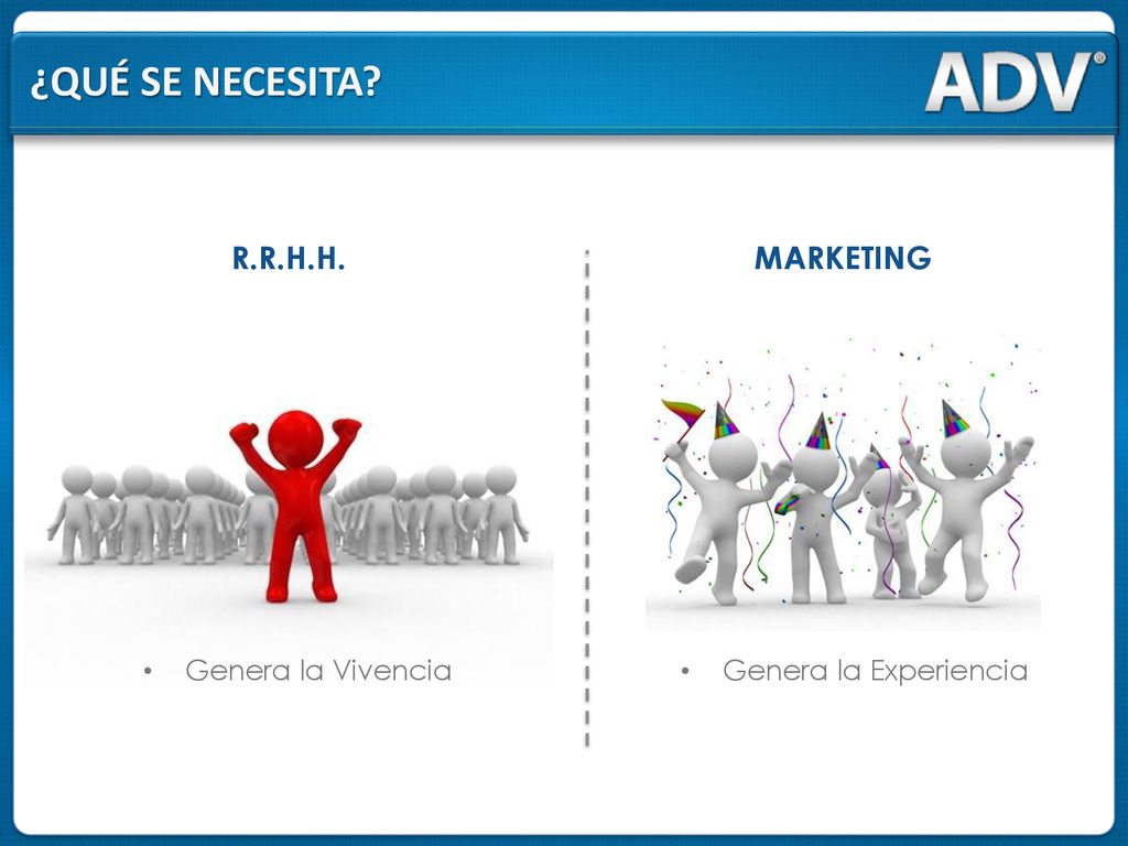 ¿qué se necesita R.R.H.H. MARKETING Genera la Vivencia
