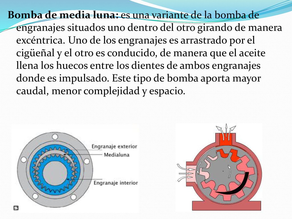 Bomba de media luna: es una variante de la bomba de engranajes situados uno dentro del otro girando de manera excéntrica.