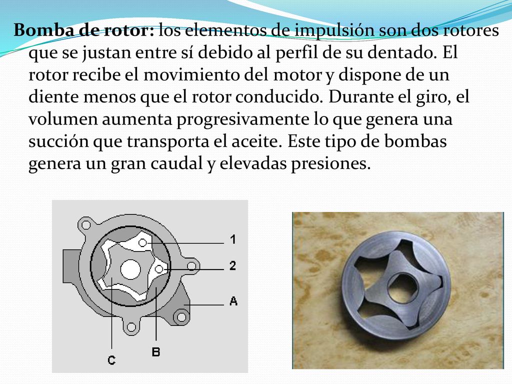 Bomba de rotor: los elementos de impulsión son dos rotores que se justan entre sí debido al perfil de su dentado.