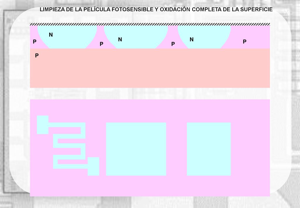 LIMPIEZA DE LA PELÍCULA FOTOSENSIBLE Y OXIDACIÓN COMPLETA DE LA SUPERFICIE