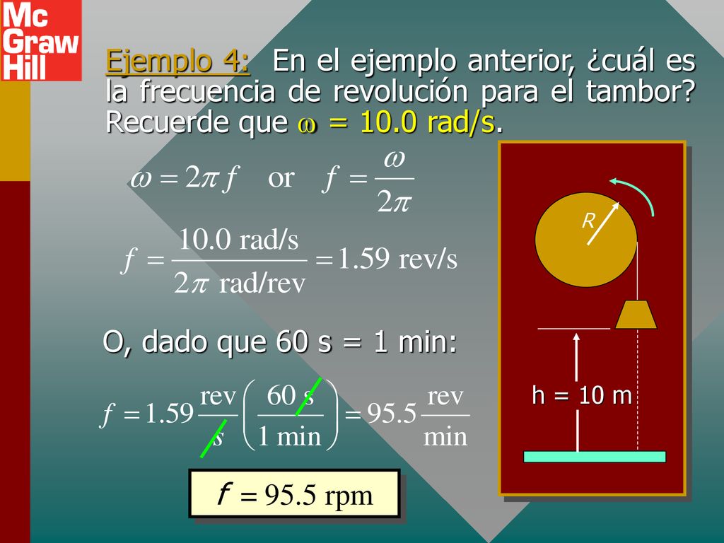 Ejemplo 4: En el ejemplo anterior, ¿cuál es la frecuencia de revolución para el tambor Recuerde que w = 10.0 rad/s.