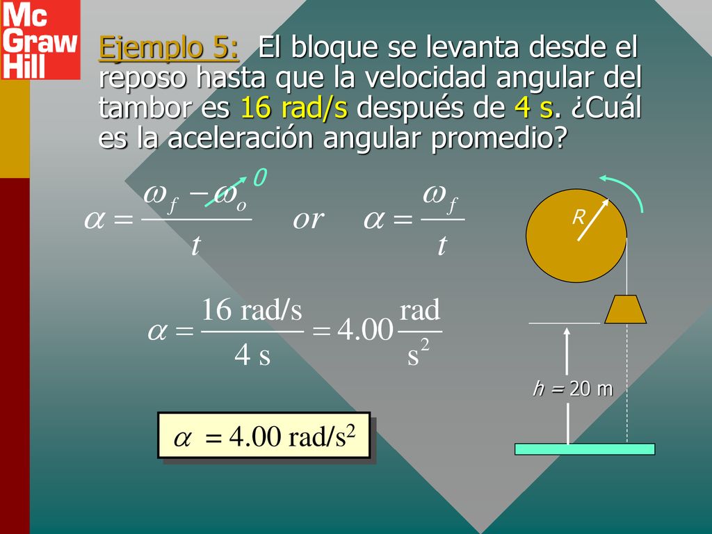 Ejemplo 5: El bloque se levanta desde el reposo hasta que la velocidad angular del tambor es 16 rad/s después de 4 s. ¿Cuál es la aceleración angular promedio