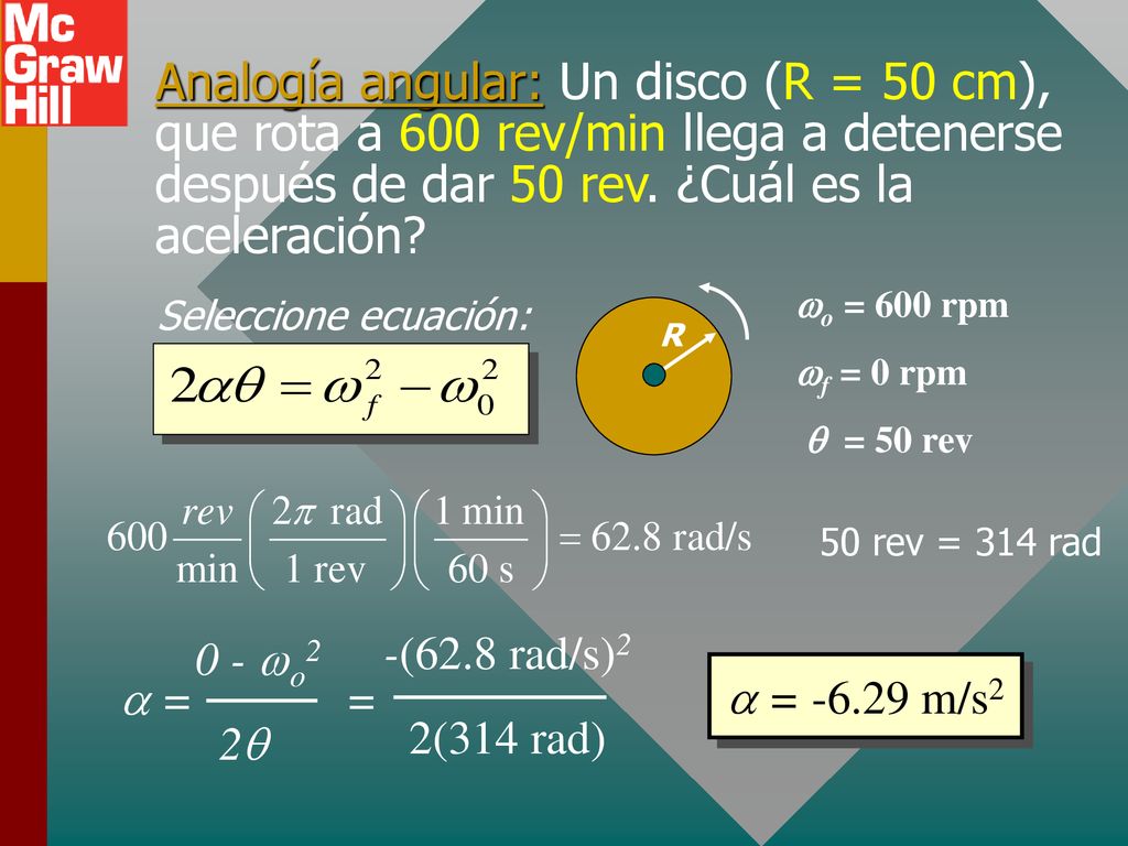 Analogía angular: Un disco (R = 50 cm), que rota a 600 rev/min llega a detenerse después de dar 50 rev. ¿Cuál es la aceleración