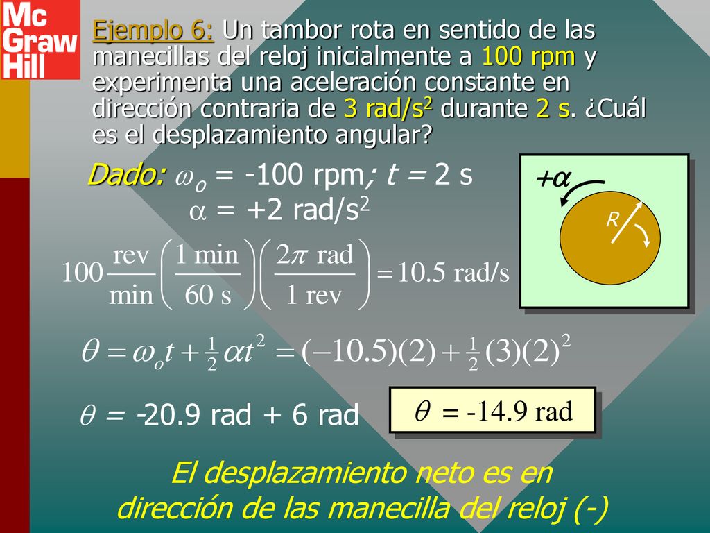 Dado: wo = -100 rpm; t = 2 s a = +2 rad/s2 +a