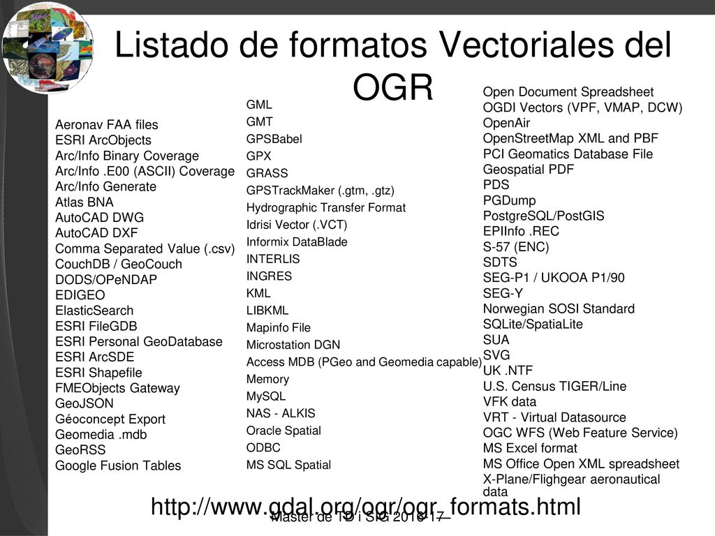 Listado de formatos Vectoriales del OGR