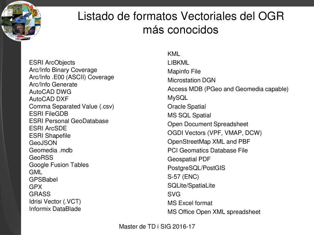 Listado de formatos Vectoriales del OGR más conocidos