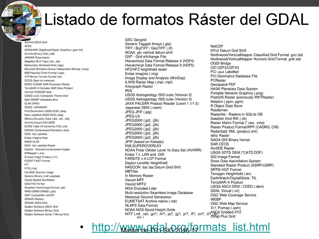 Listado de formatos Ráster del GDAL