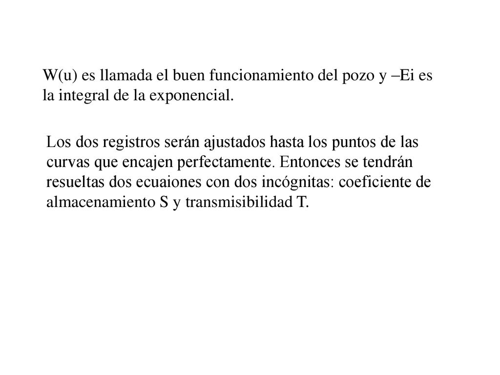 W(u) es llamada el buen funcionamiento del pozo y –Ei es la integral de la exponencial.