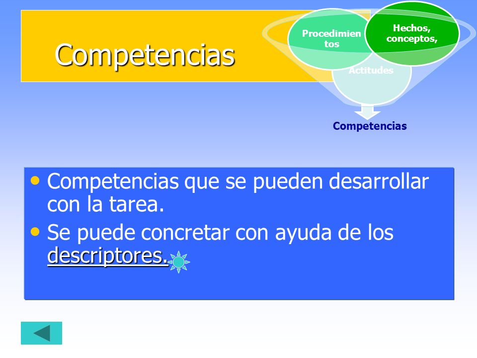 Competencias Competencias que se pueden desarrollar con la tarea.