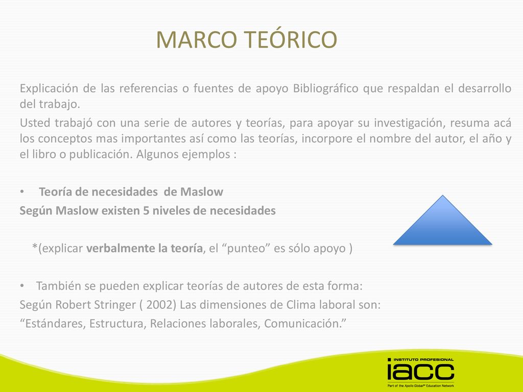 MARCO TEÓRICO Explicación de las referencias o fuentes de apoyo Bibliográfico que respaldan el desarrollo del trabajo.