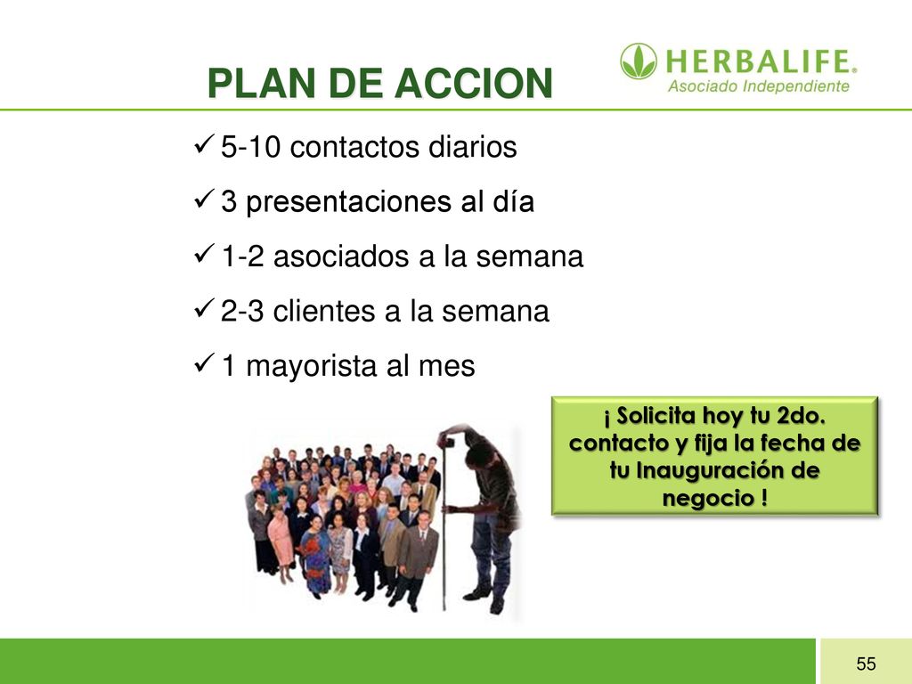 PLAN DE ACCION 5-10 contactos diarios 3 presentaciones al día