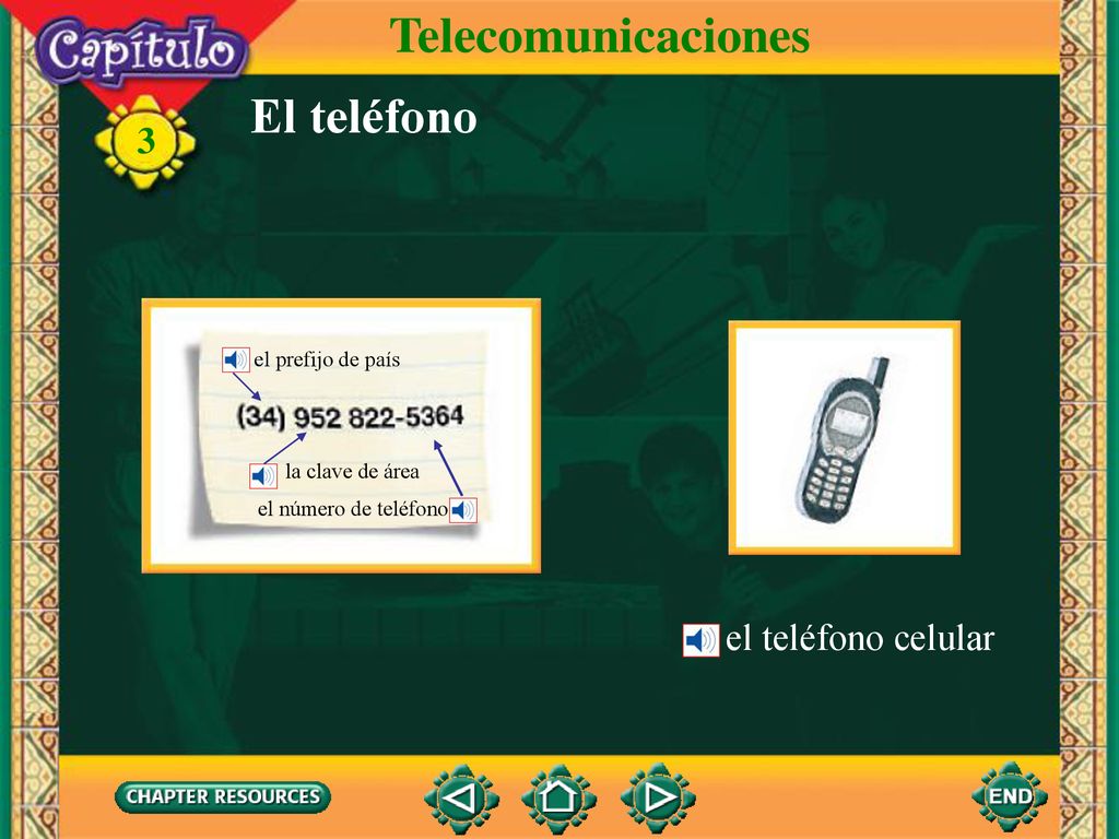 Telecomunicaciones El teléfono el teléfono celular el prefijo de país
