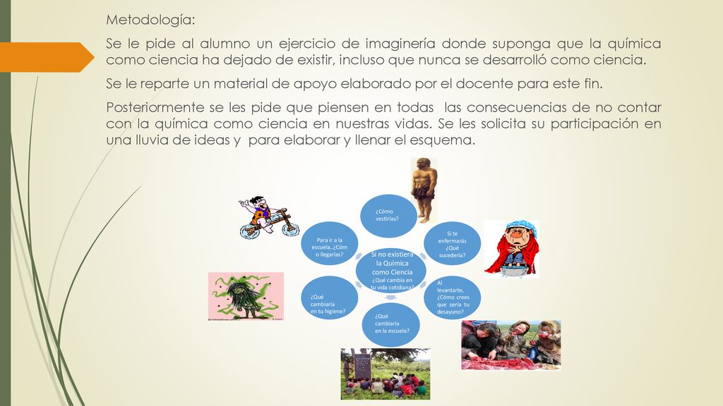 Metodología: Se le pide al alumno un ejercicio de imaginería donde suponga que la química como ciencia ha dejado de existir, incluso que nunca se desarrolló como ciencia. Se le reparte un material de apoyo elaborado por el docente para este fin. Posteriormente se les pide que piensen en todas las consecuencias de no contar con la química como ciencia en nuestras vidas. Se les solicita su participación en una lluvia de ideas y para elaborar y llenar el esquema.