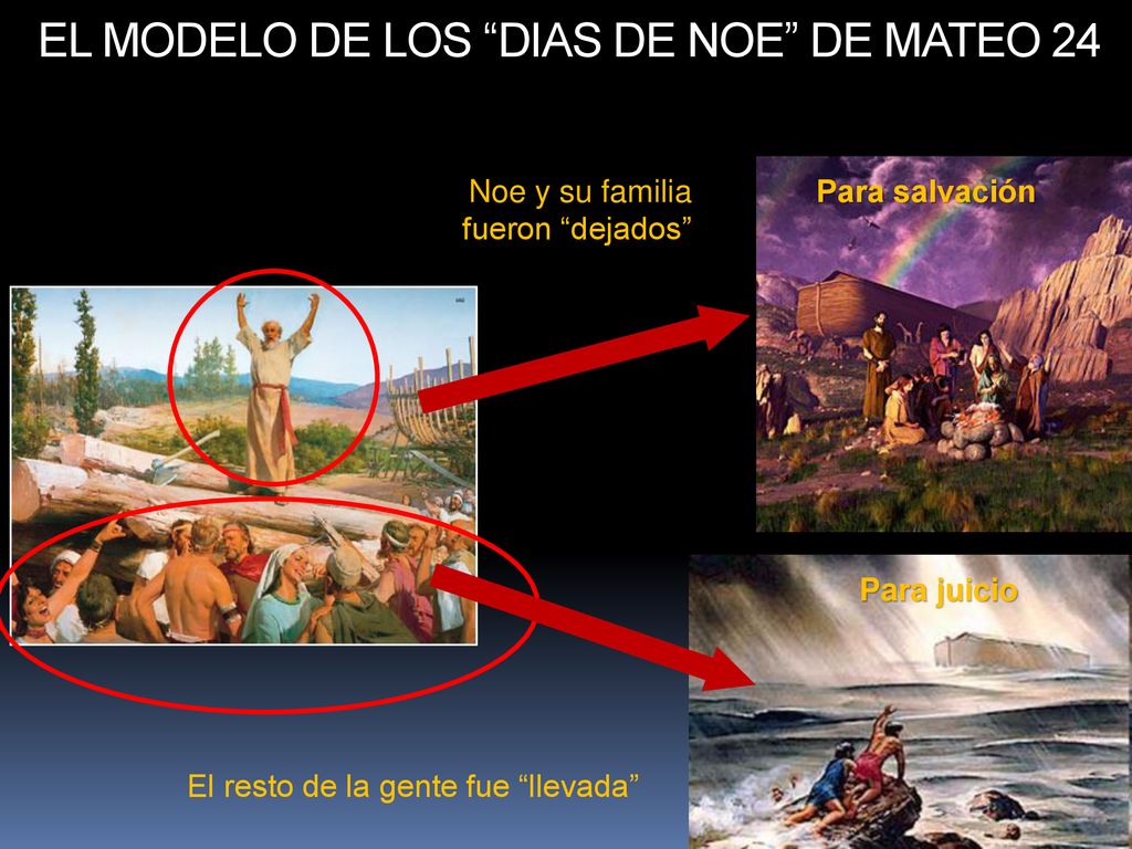 EL MODELO DE LOS DIAS DE NOE DE MATEO 24