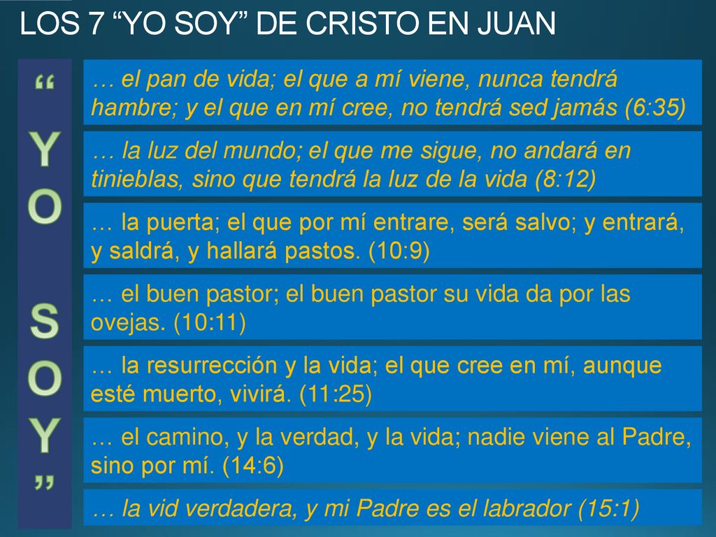 YO SOY LOS 7 YO SOY DE CRISTO EN JUAN