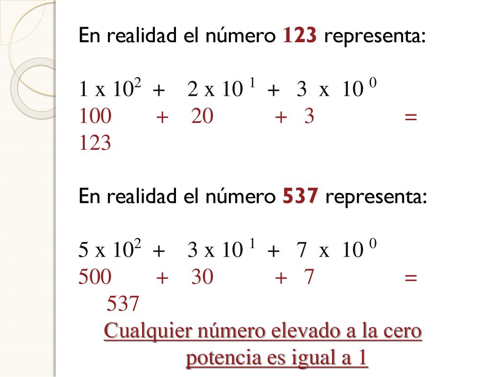 Cualquier número elevado a la cero potencia es igual a 1