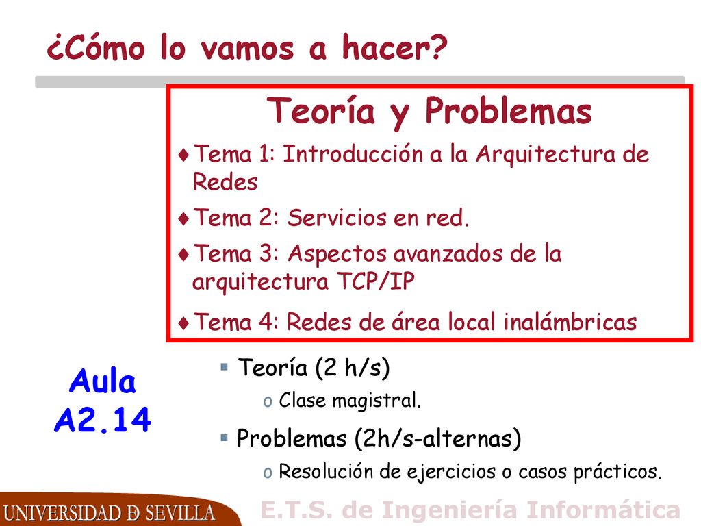 Teoría y Problemas ¿Cómo lo vamos a hacer Aula A2.14